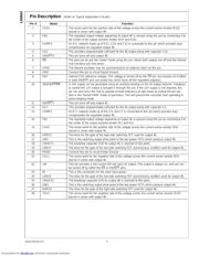 LM2641MTC-ADJ datasheet.datasheet_page 2