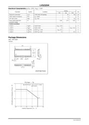 LV5232VHZ-TLM-H datasheet.datasheet_page 2