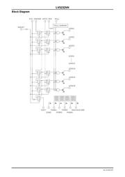 LV5232VHZ-TLM-H datasheet.datasheet_page 4