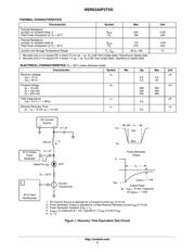 NSR0340P2T5G datasheet.datasheet_page 2