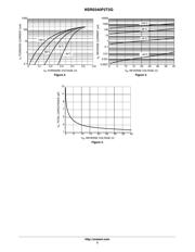 NSR0340P2T5G datasheet.datasheet_page 3