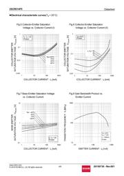 2SCR514P5T100 datasheet.datasheet_page 4