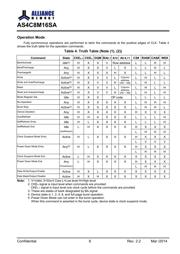 AS4C8M16SA-7TCNTR datasheet.datasheet_page 6