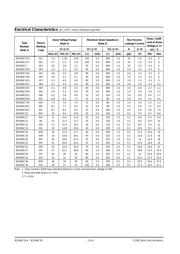 BZX84C6V2 datasheet.datasheet_page 2