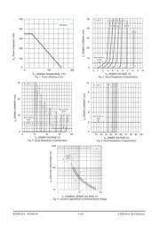 BZX84C6V2 datasheet.datasheet_page 3