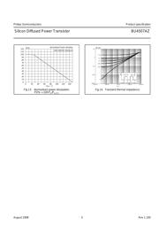 BU4507AZ datasheet.datasheet_page 5