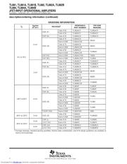 TL082CPW datasheet.datasheet_page 2