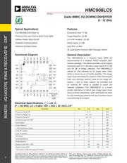 HMC908LC5TR-R5 datasheet.datasheet_page 1