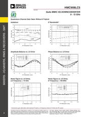 HMC908LC5TR-R5 datasheet.datasheet_page 4