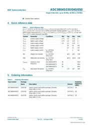 ADC0804S050 数据规格书 2