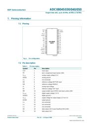 ADC0804S050 数据规格书 4