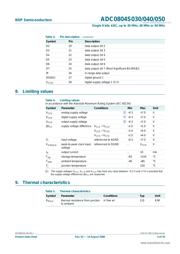 ADC0804S050 数据规格书 5