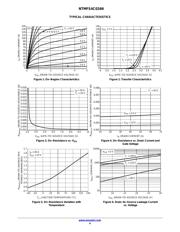 NTMFS4C024NT1G datasheet.datasheet_page 4