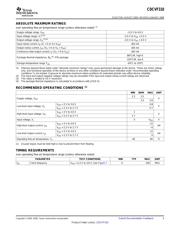 CDCVF310PW 数据规格书 5