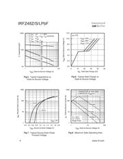 IRFZ48ZPBF datasheet.datasheet_page 4