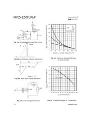 IRFZ48ZPBF datasheet.datasheet_page 6