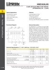 HMC424LH5 datasheet.datasheet_page 3