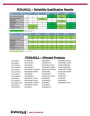 ISL4243EIRZ datasheet.datasheet_page 3