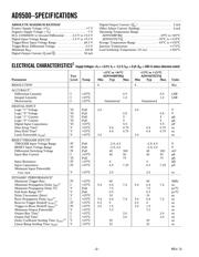 AD9500TE datasheet.datasheet_page 2