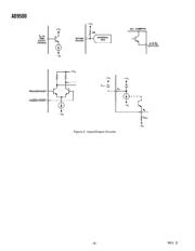 AD9500BQ datasheet.datasheet_page 6