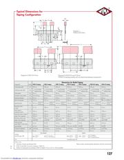FKP2D011001D00HSSD 数据规格书 5