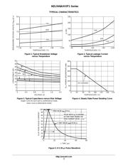 NZL5V6AXV3T1G datasheet.datasheet_page 3