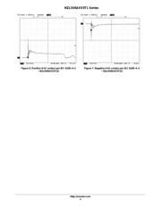 NZL5V6AXV3T1 datasheet.datasheet_page 4