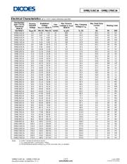 SMBJ150CA-13-F datasheet.datasheet_page 2