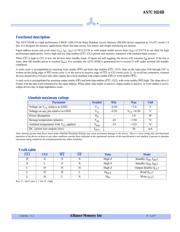 AS7C1024B-15TJIN datasheet.datasheet_page 2