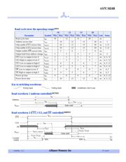 AS7C1024B-15TCNTR datasheet.datasheet_page 4