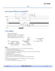AS7C1024B-15TCN 数据规格书 6