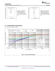 CSD19531Q5A datasheet.datasheet_page 4