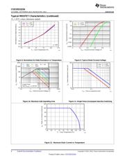 CSD19531Q5A datasheet.datasheet_page 6