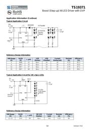 TS19371CX6 datasheet.datasheet_page 5