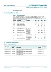 ADC0804S050TS/C1'1 数据规格书 2