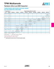 TPME156K050R0075 datasheet.datasheet_page 2