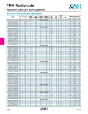 TPME337M010R0035 datasheet.datasheet_page 3