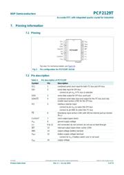 PCF2129AT/1 数据规格书 4