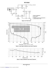 MC12026A datasheet.datasheet_page 3