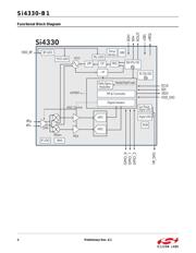 SI4330-B1-FMR datasheet.datasheet_page 2