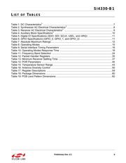 SI4330-B1-FMR datasheet.datasheet_page 6