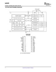 BQ20Z90DBT-V150 datasheet.datasheet_page 2