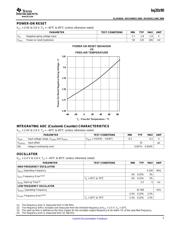 BQ20Z90DBT-V150 数据规格书 5