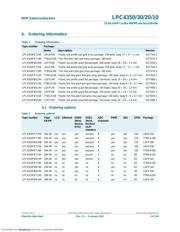 LPC4330FET180 datasheet.datasheet_page 5