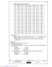 RR0816P-103-B-T5 datasheet.datasheet_page 4