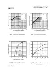 IRF3805STRL-7PP datasheet.datasheet_page 3