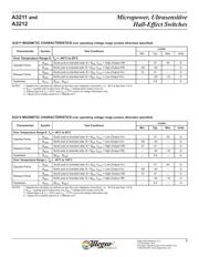 A3212LLHLT datasheet.datasheet_page 5