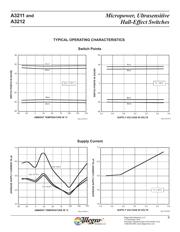 A3212LLHLT datasheet.datasheet_page 6