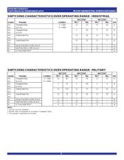 54FCT373ATLB datasheet.datasheet_page 5