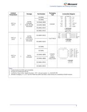 SG3844M datasheet.datasheet_page 3